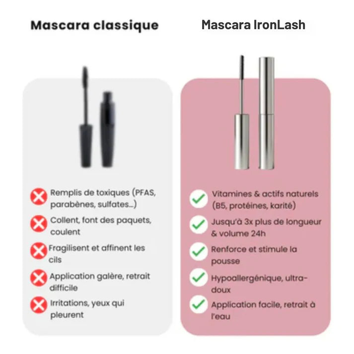 Mascara IronLash