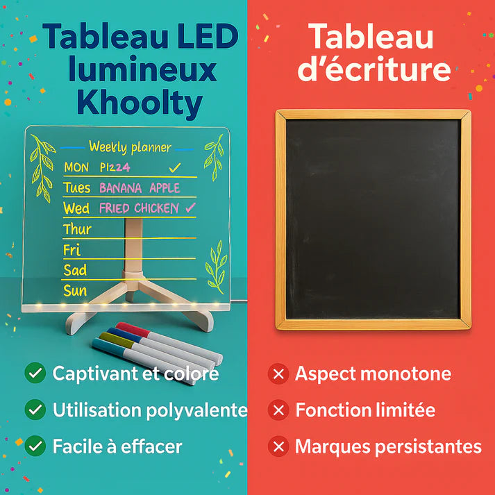 TABLEAU LUMINEUX
