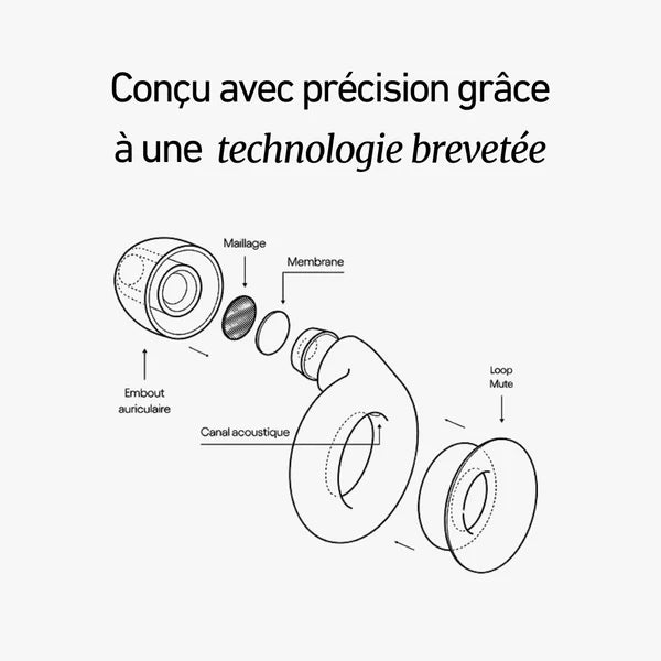 Bouchons d'oreilles + Boîtier Offert